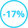 וקטור 17% מע"מ
